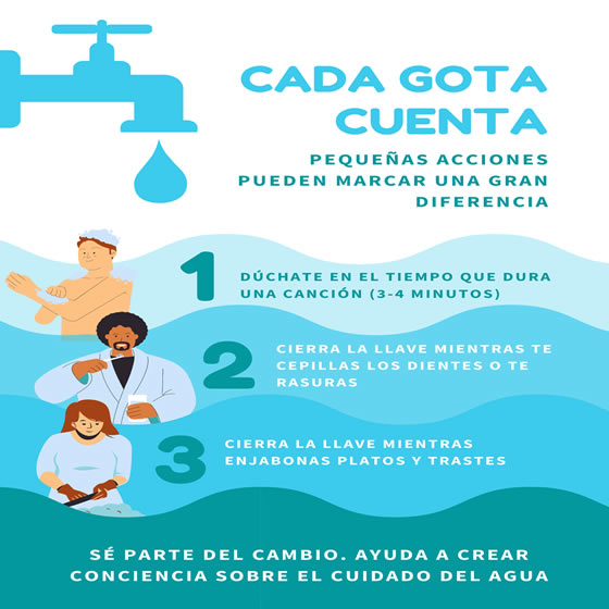 cuidado agua